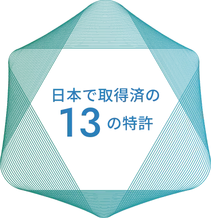 代表的な5つの特許